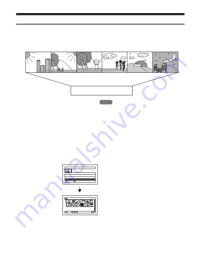 Hitachi DZ-HS401 Instruction Manual Download Page 99