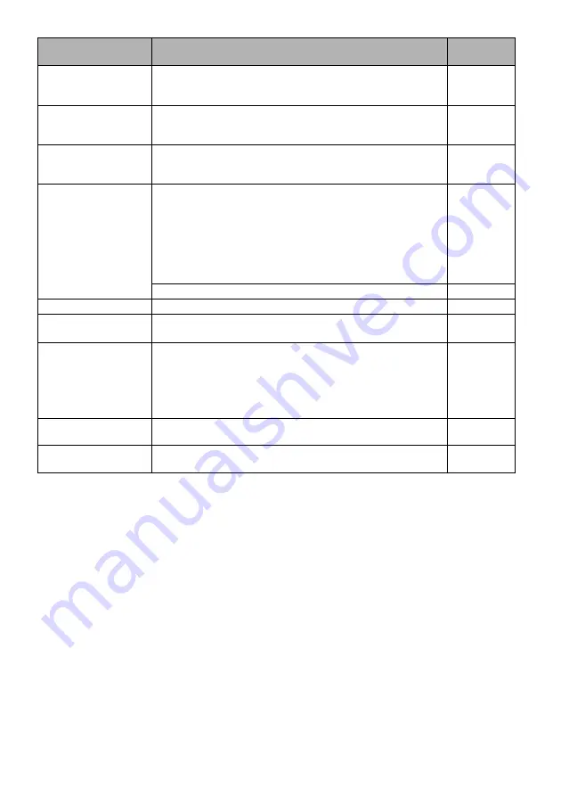 Hitachi DZ-HS401 Instruction Manual Download Page 148