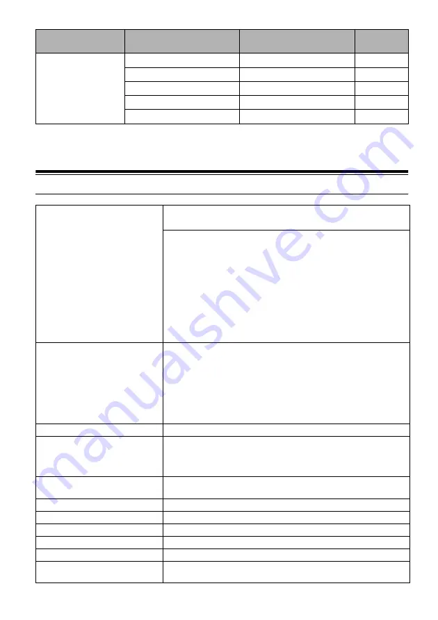 Hitachi DZ-HS401 Instruction Manual Download Page 157