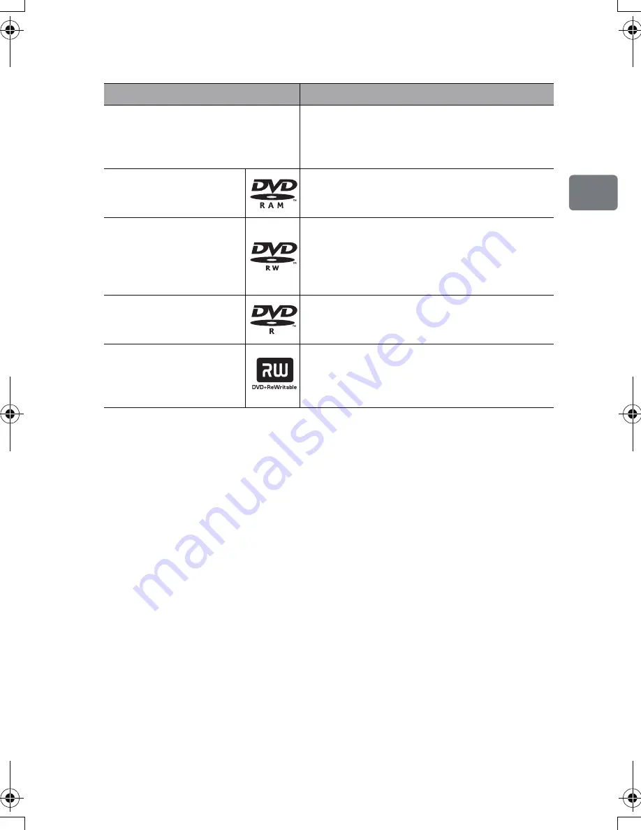 Hitachi DZ-HS803A - Camcorder Instruction Manual Download Page 31