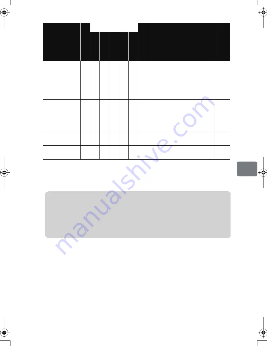 Hitachi DZ-HS803A - Camcorder Instruction Manual Download Page 89