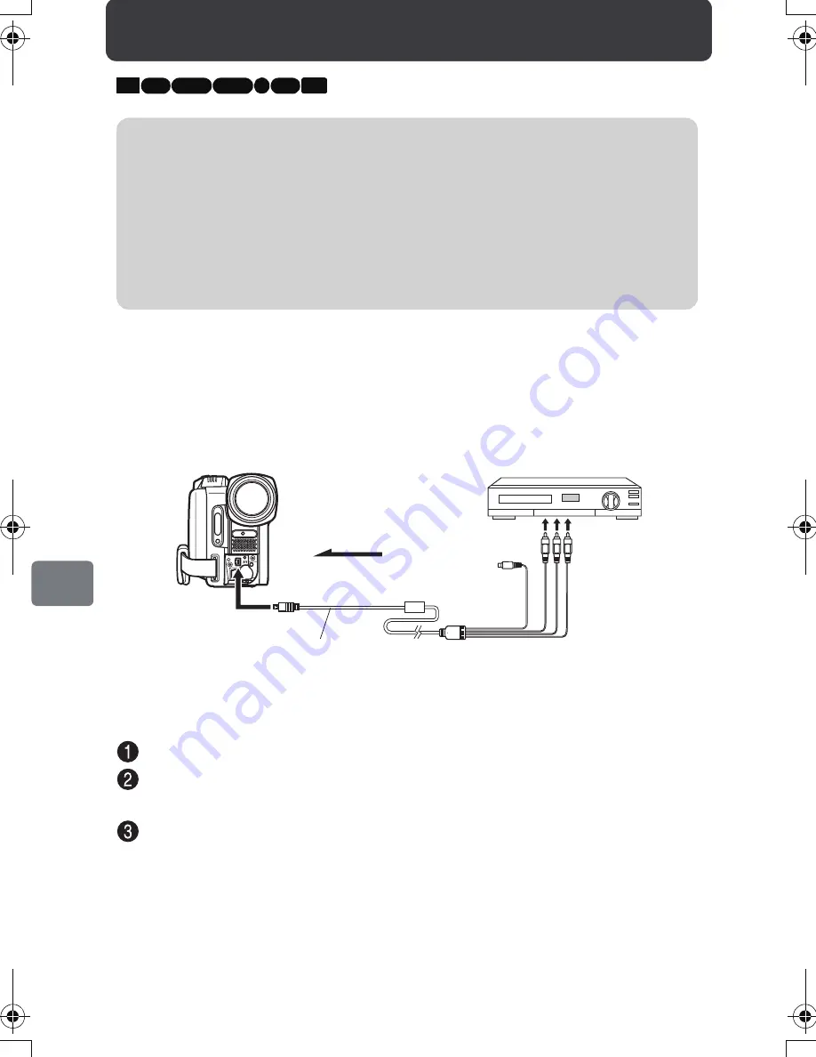 Hitachi DZ-HS803A - Camcorder Instruction Manual Download Page 122