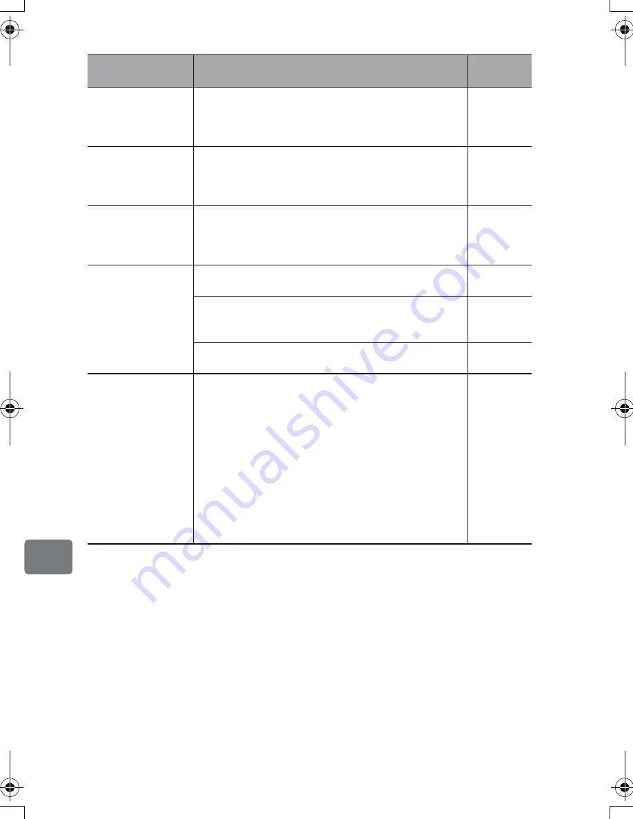 Hitachi DZ-HS803A - Camcorder Instruction Manual Download Page 160