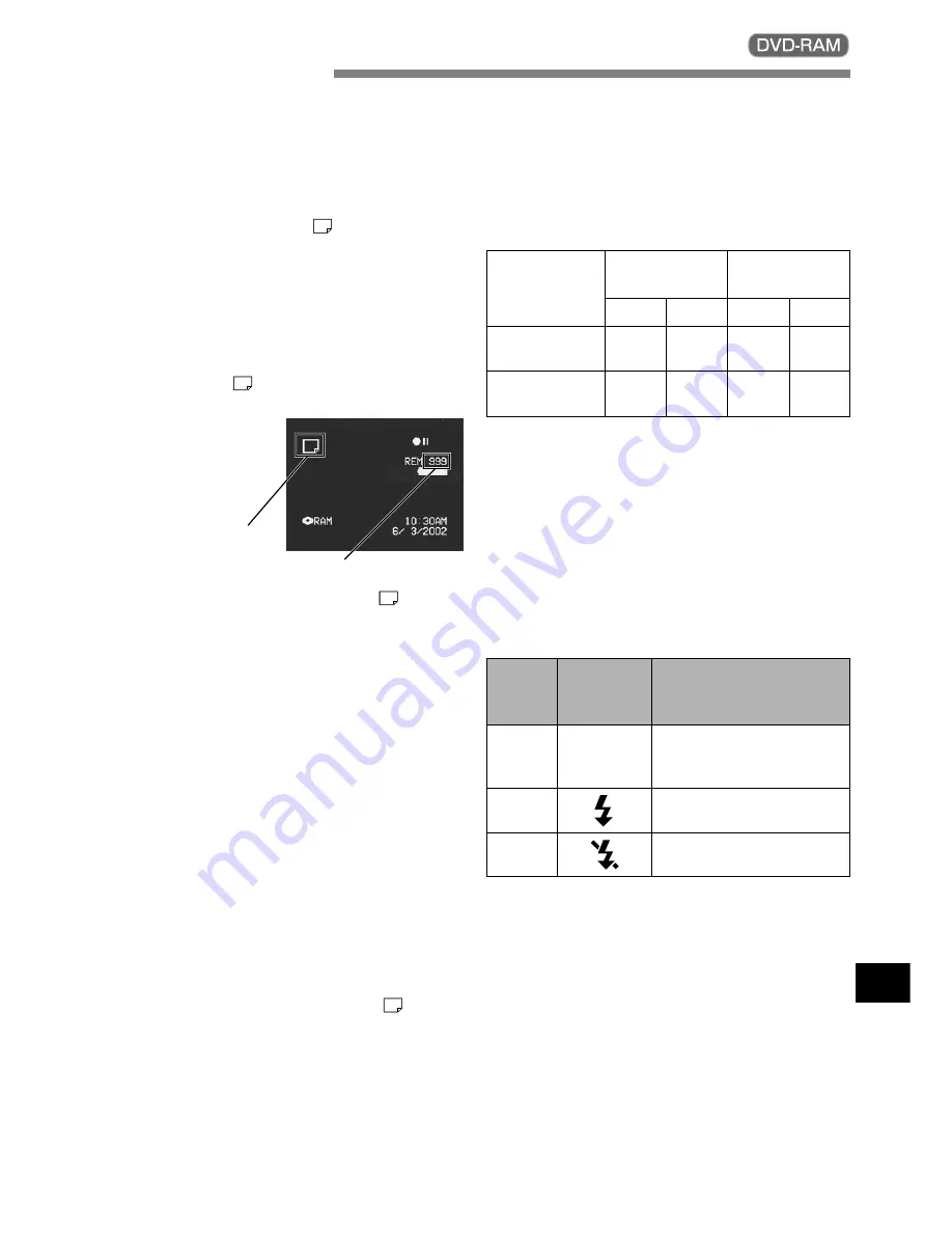 Hitachi DZ-MV200A - Camcorder Instruction Manual Download Page 43