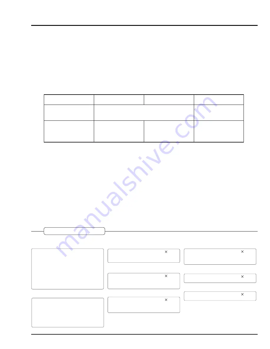 Hitachi DZMV100A Service Manual Download Page 64