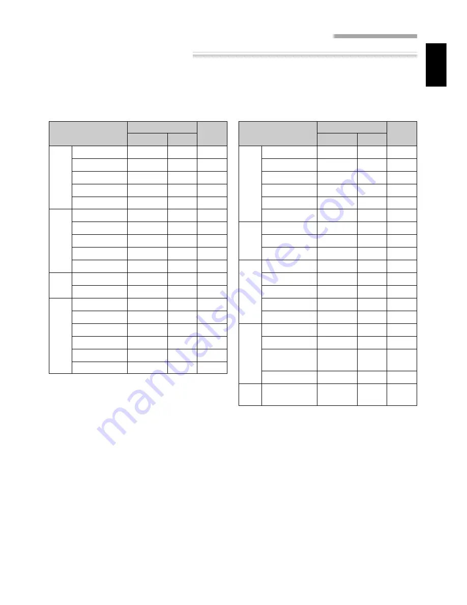 Hitachi DZMV270E Instruction Manual Download Page 17