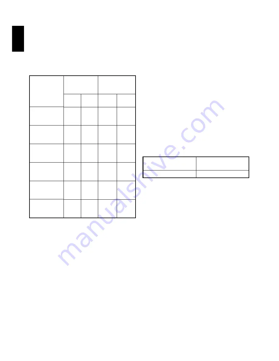 Hitachi DZMV270E Instruction Manual Download Page 32