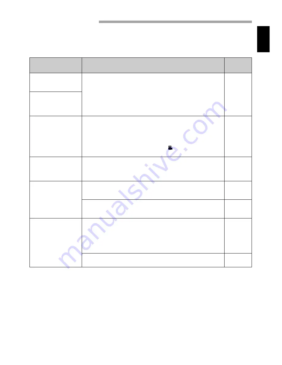 Hitachi DZMV270E Instruction Manual Download Page 105