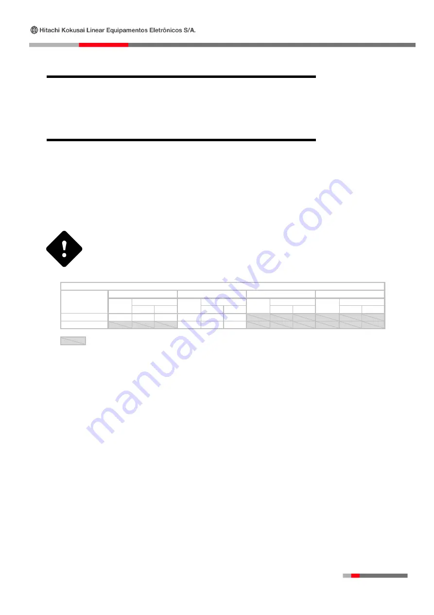 Hitachi E-Compact Medium Power Series Operation Manual Download Page 14