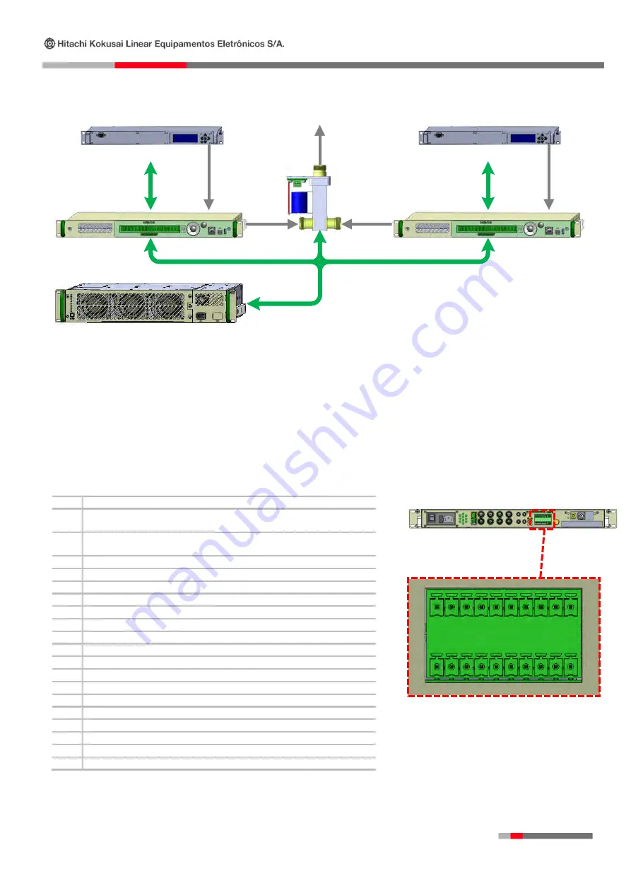 Hitachi E-Compact Medium Power Series Operation Manual Download Page 31