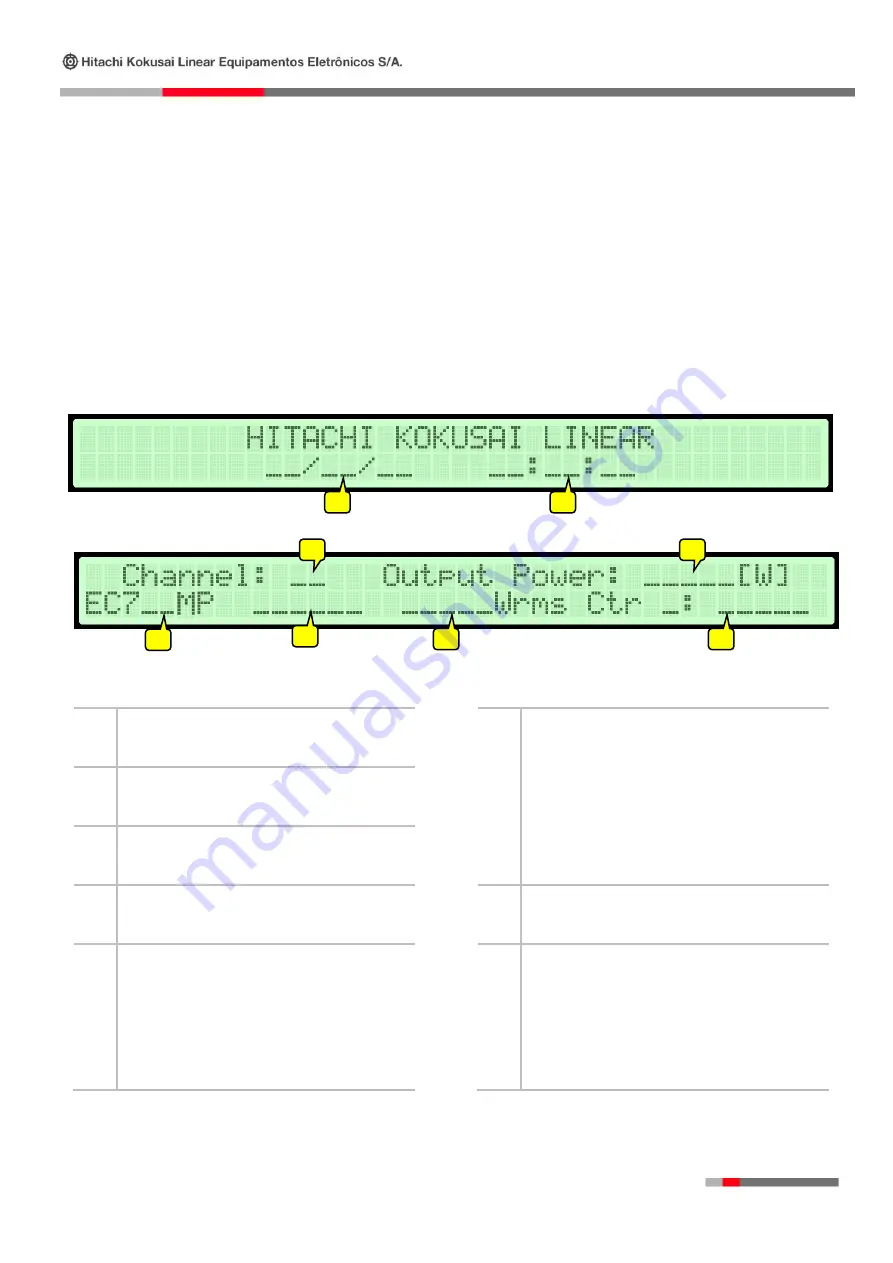 Hitachi E-Compact Medium Power Series Operation Manual Download Page 32