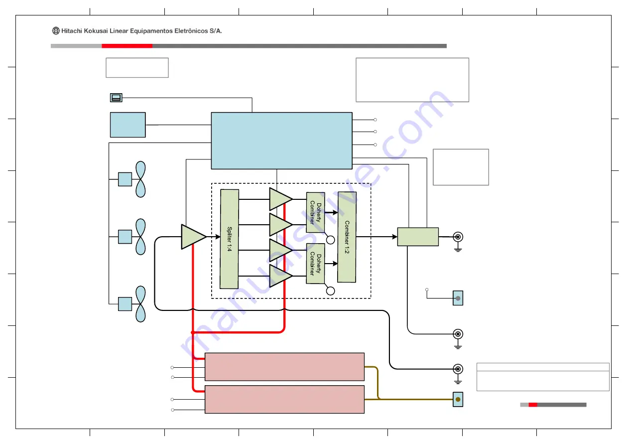 Hitachi E-Compact Medium Power Series Operation Manual Download Page 53