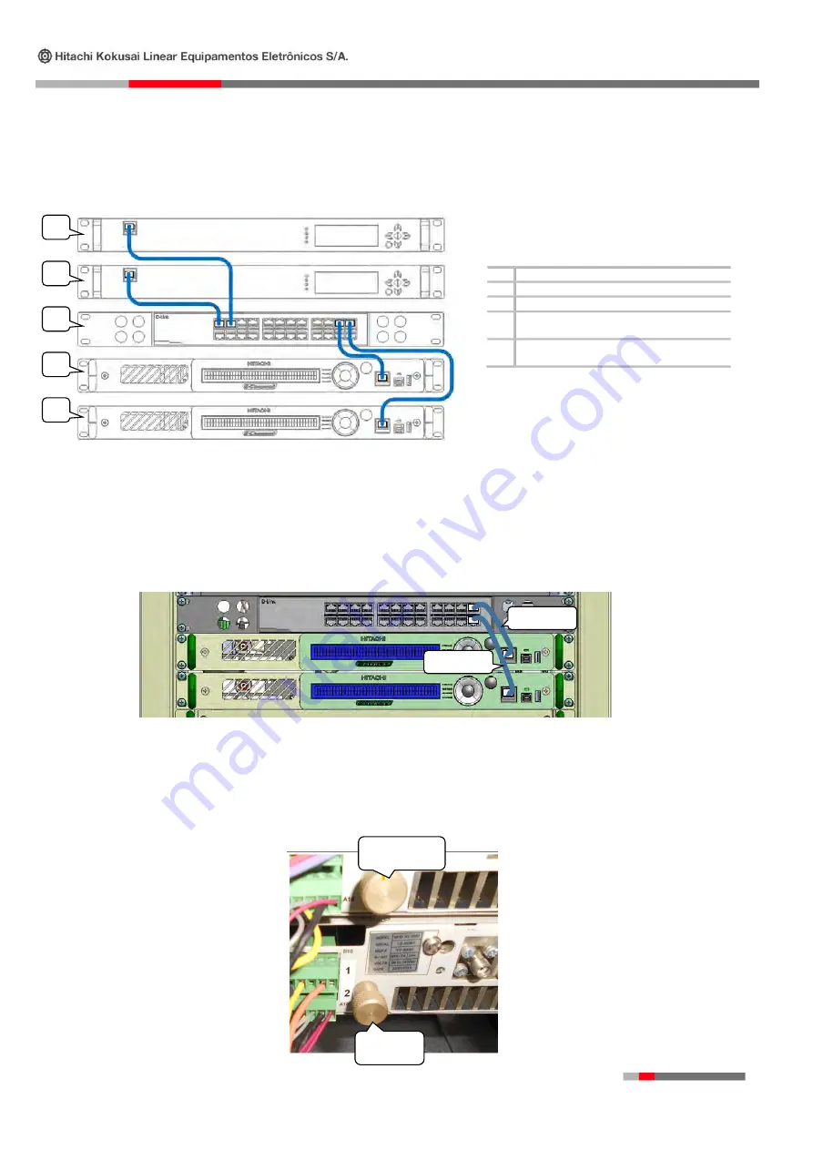 Hitachi E-Compact Medium Power Series Operation Manual Download Page 81