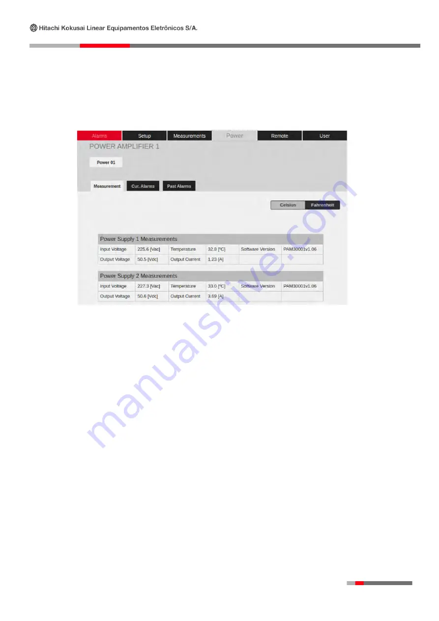 Hitachi E-Compact Medium Power Series Operation Manual Download Page 97