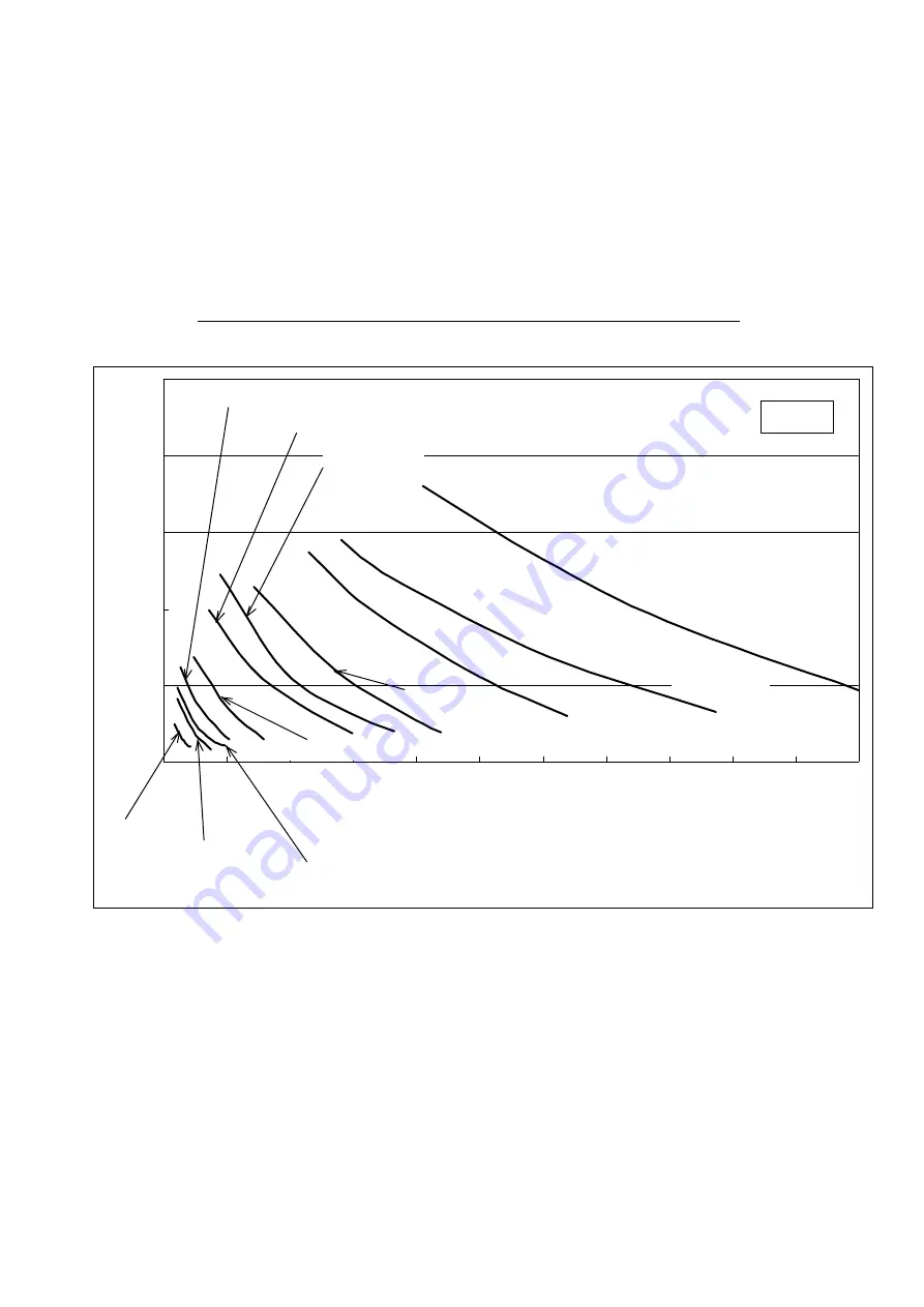 Hitachi E-U Series Instruction Manual Download Page 8