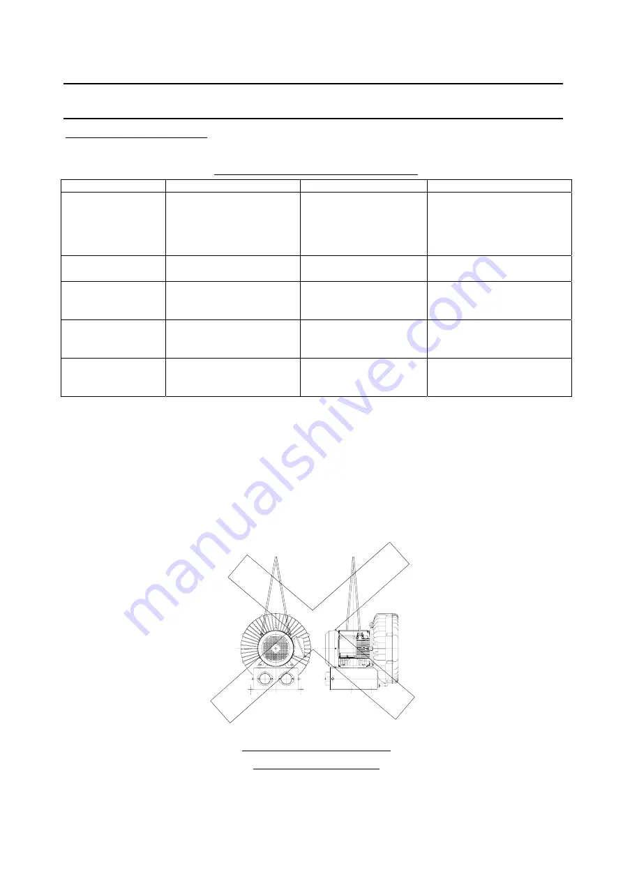 Hitachi E-U Series Instruction Manual Download Page 9