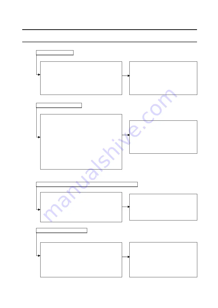 Hitachi E-U Series Instruction Manual Download Page 17