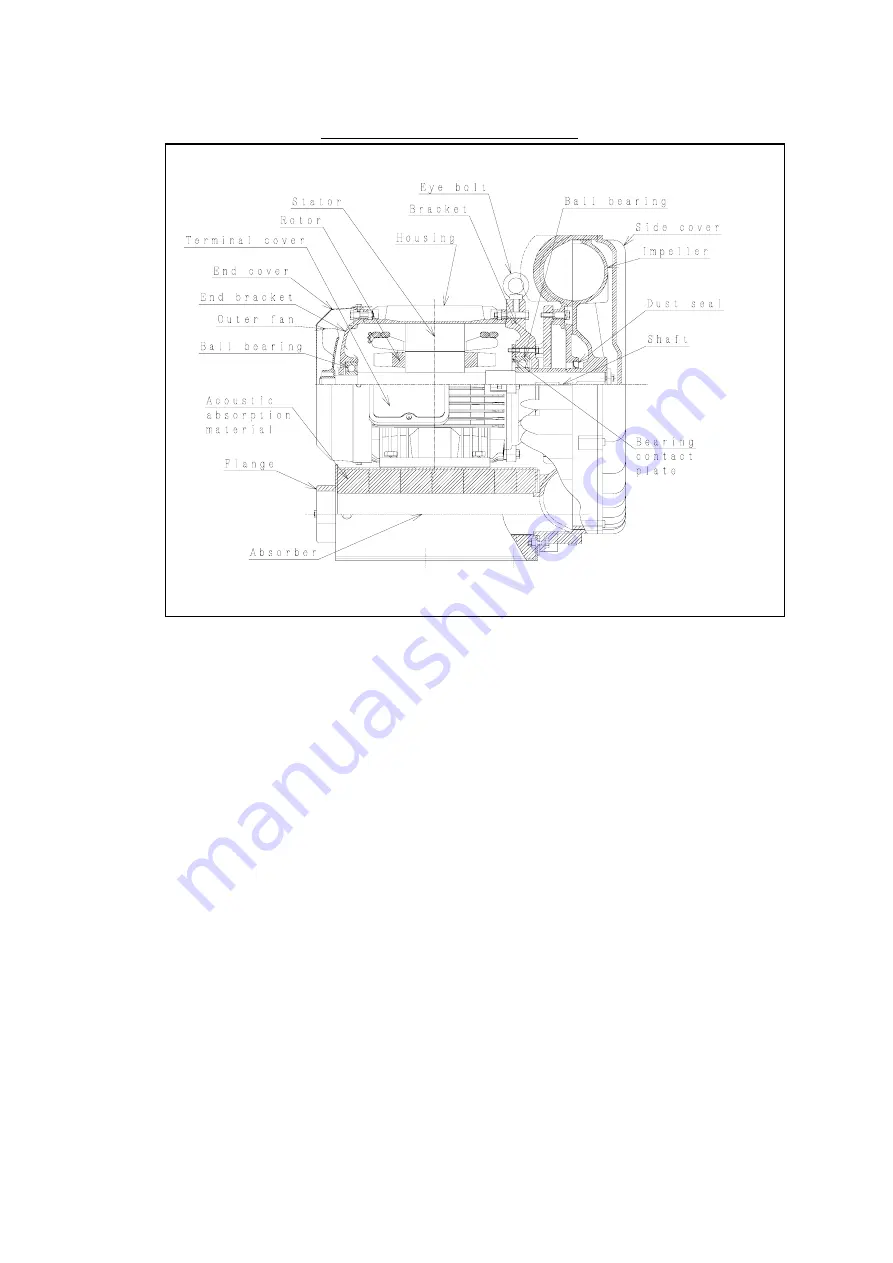 Hitachi E-U Series Instruction Manual Download Page 20