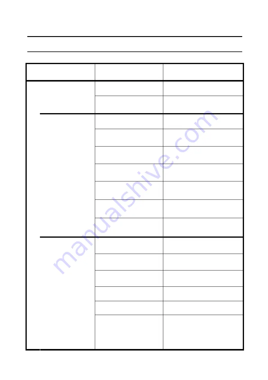 Hitachi E-U Series Instruction Manual Download Page 21