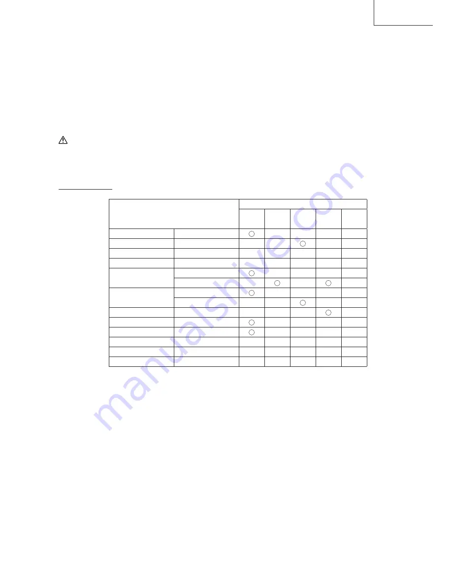 Hitachi E10U Safety Instructions And Instruction Manual Download Page 99