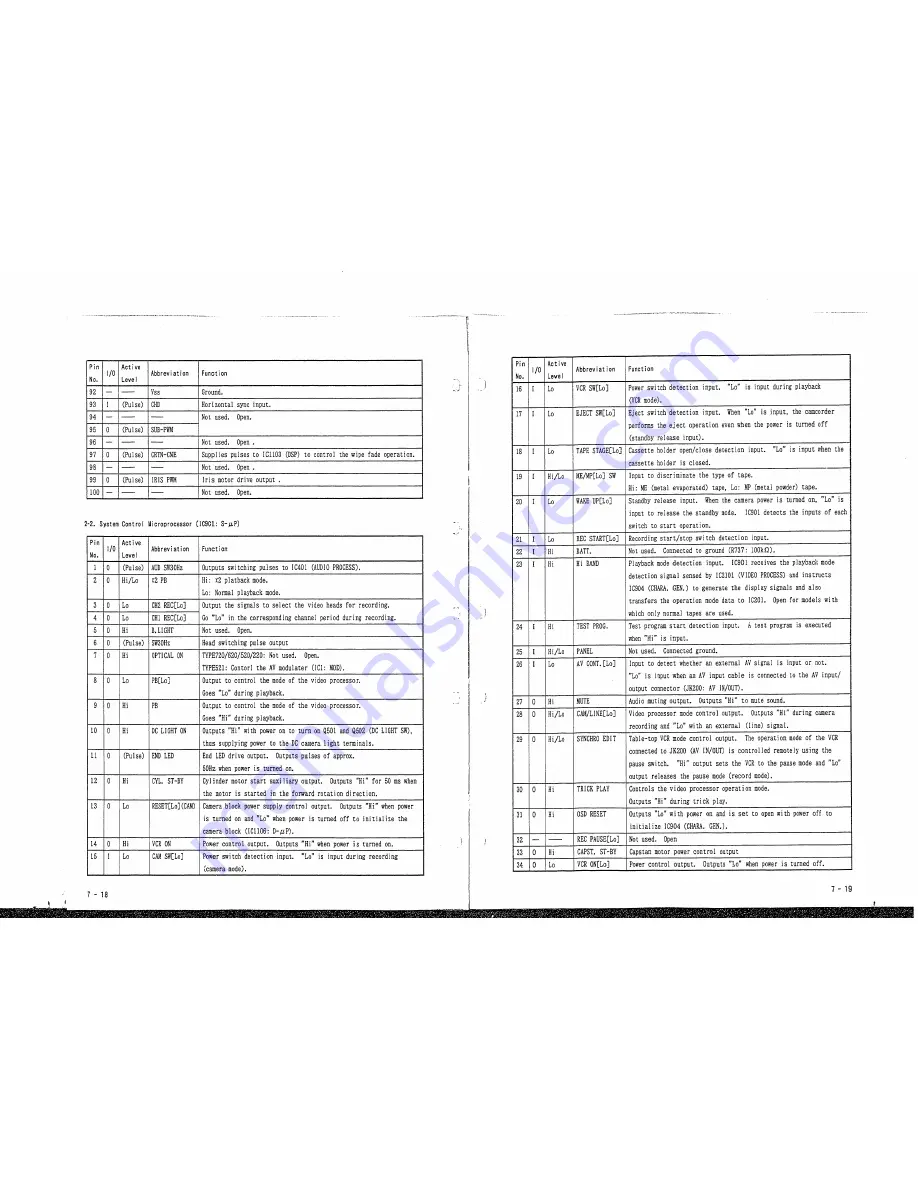 Hitachi E520A Service Manual Download Page 94