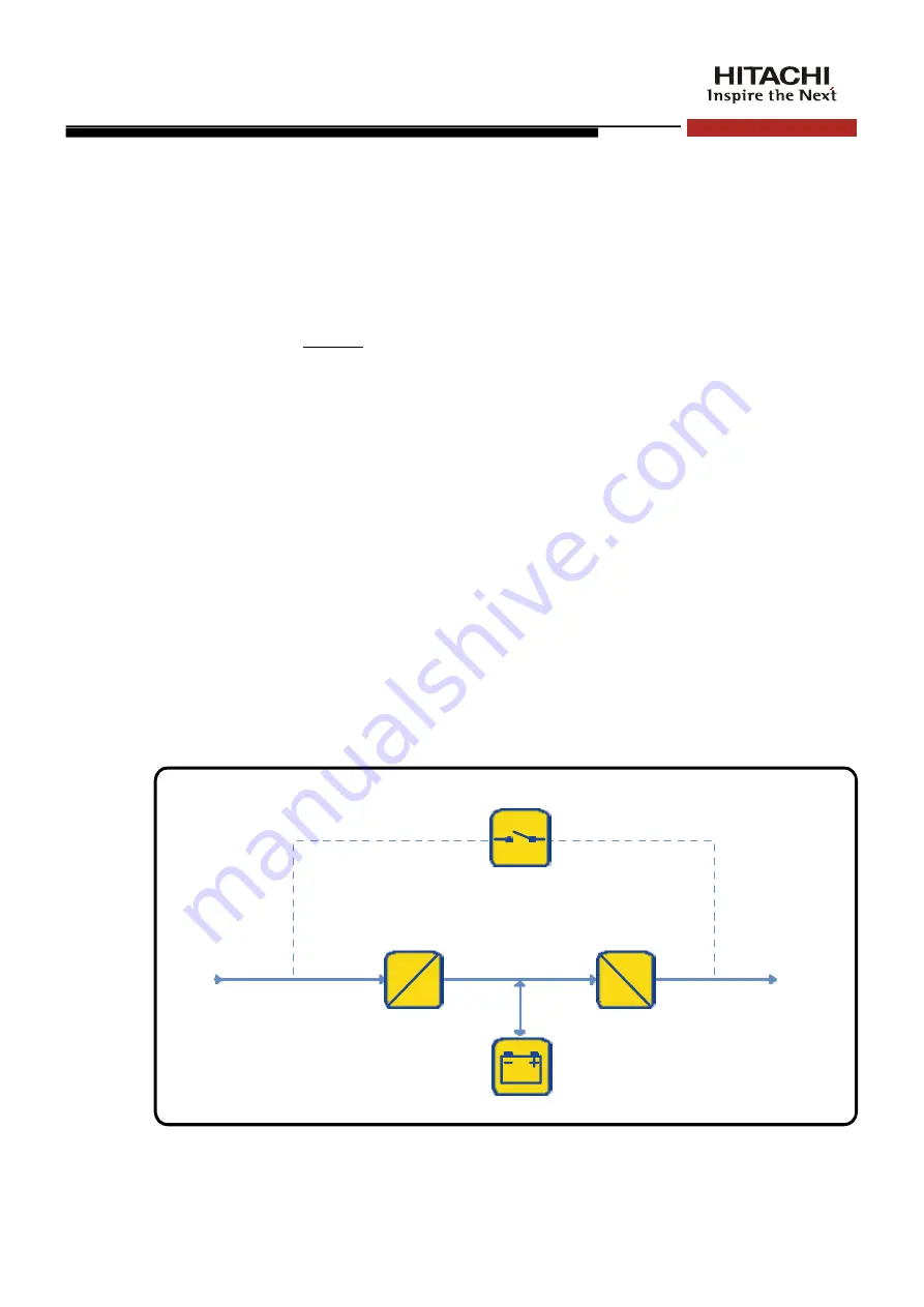 Hitachi EC701HP Operation Manual Download Page 32