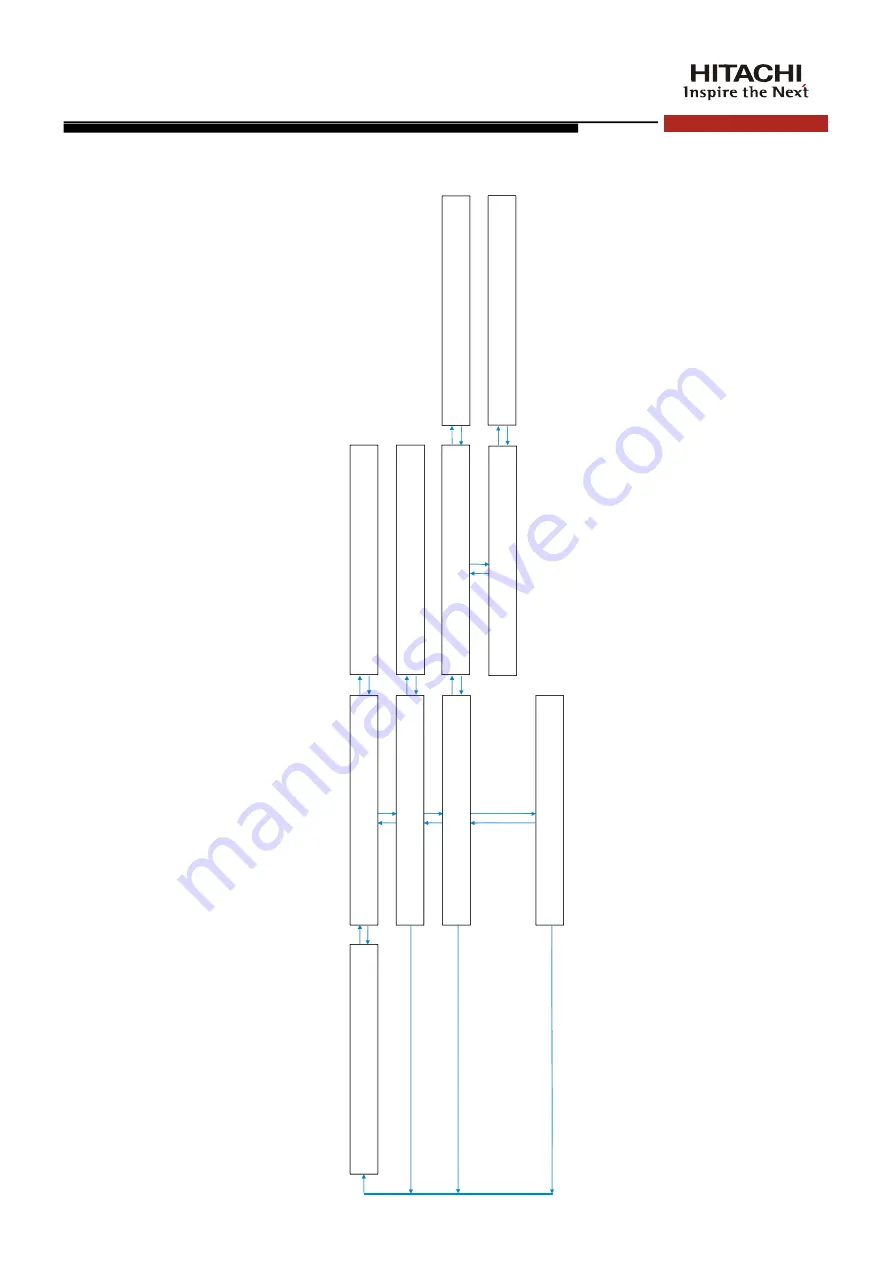 Hitachi EC701HP Скачать руководство пользователя страница 86