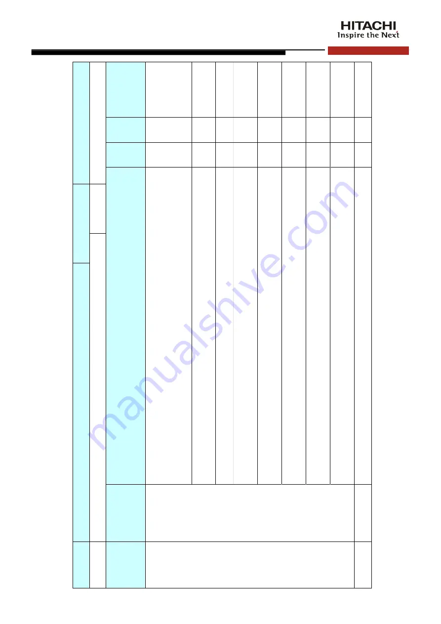 Hitachi EC701HP Operation Manual Download Page 129