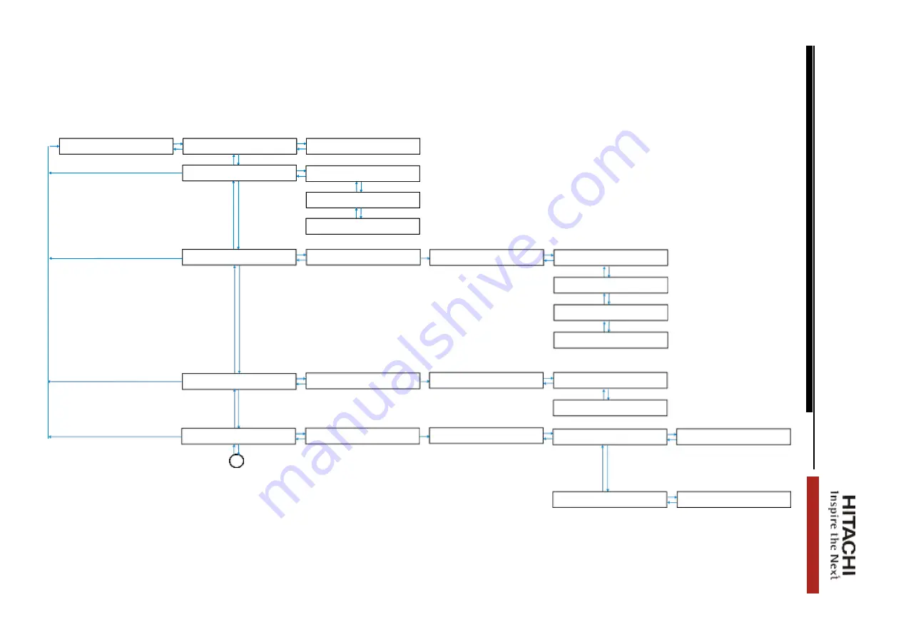 Hitachi EC702HP Operation Manual Download Page 95