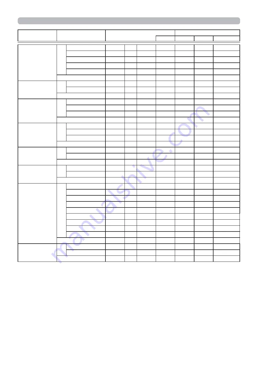 Hitachi ED-27X User Manual Download Page 15