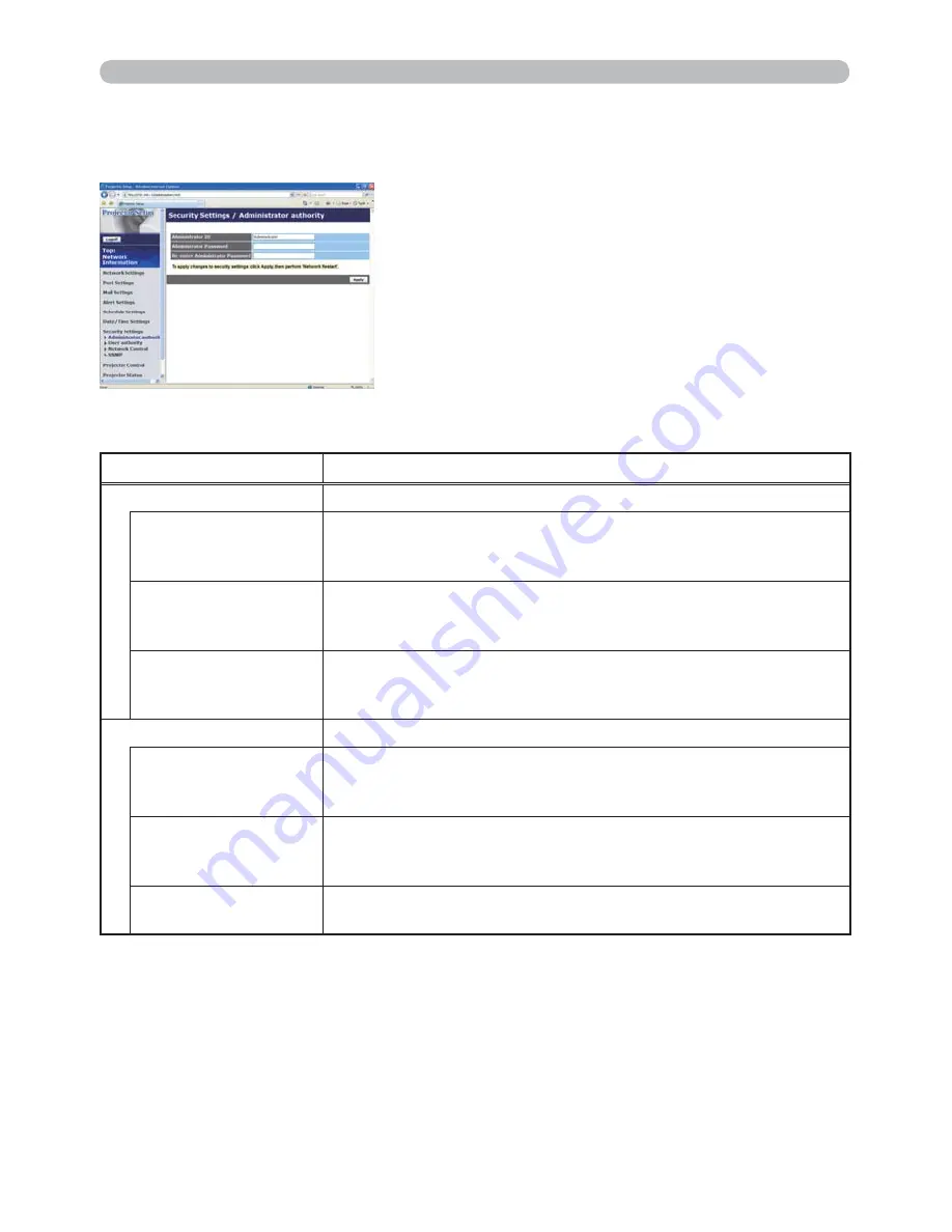 Hitachi ED-AW100N User Manual Download Page 122