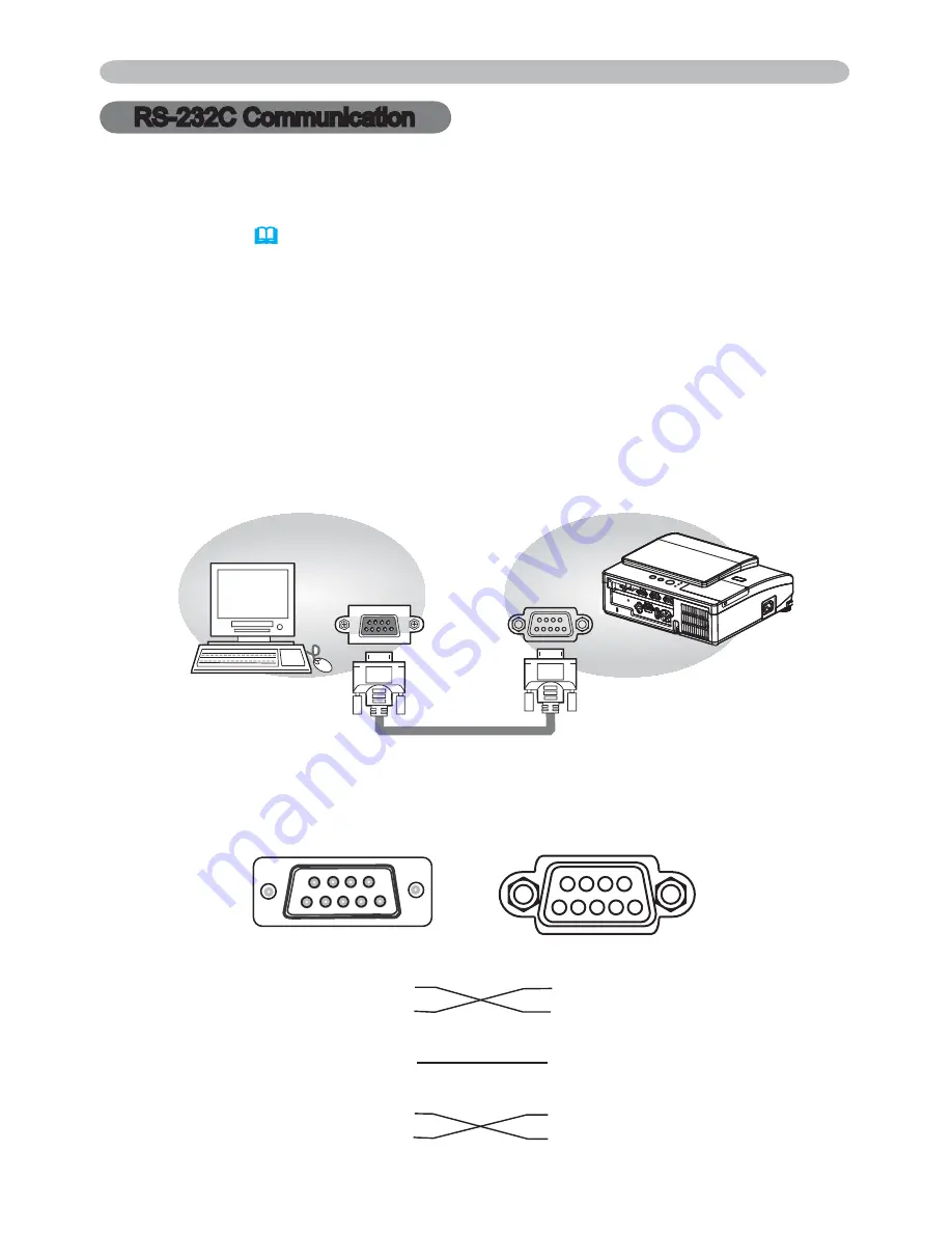 Hitachi ED-AW100N User Manual Download Page 182