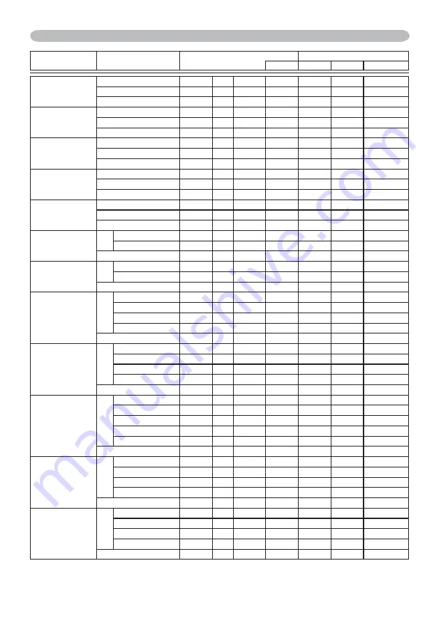 Hitachi ED-D10N User Manual Download Page 196