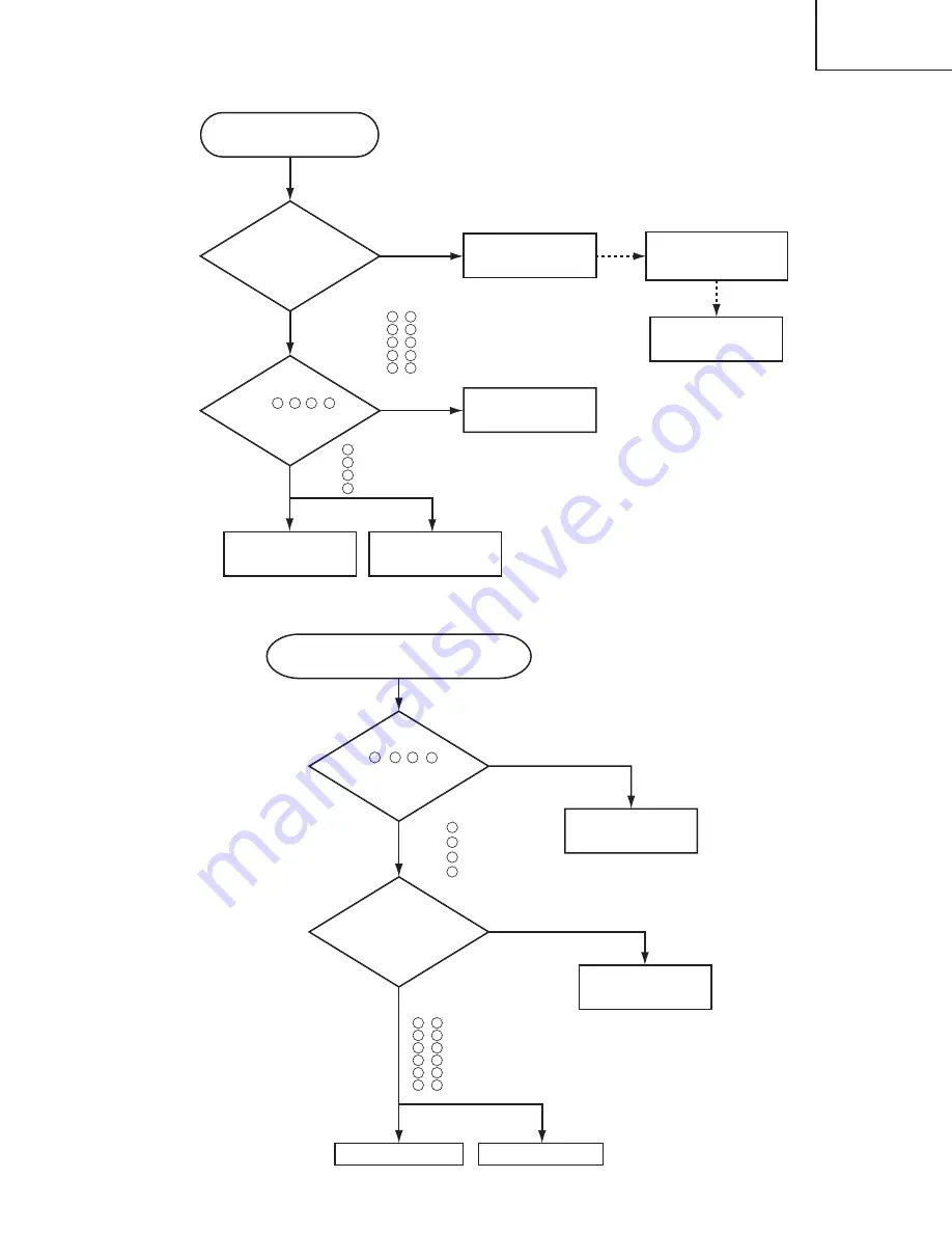 Hitachi ED-S3170 series Service Manual Download Page 15