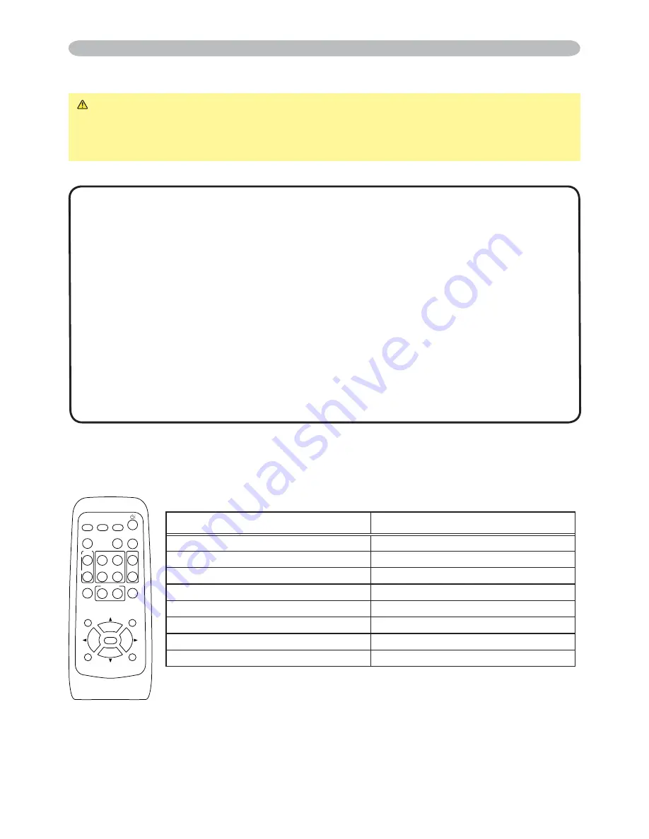 Hitachi ED-X10 and User'S Manual And Operating Manual Download Page 23