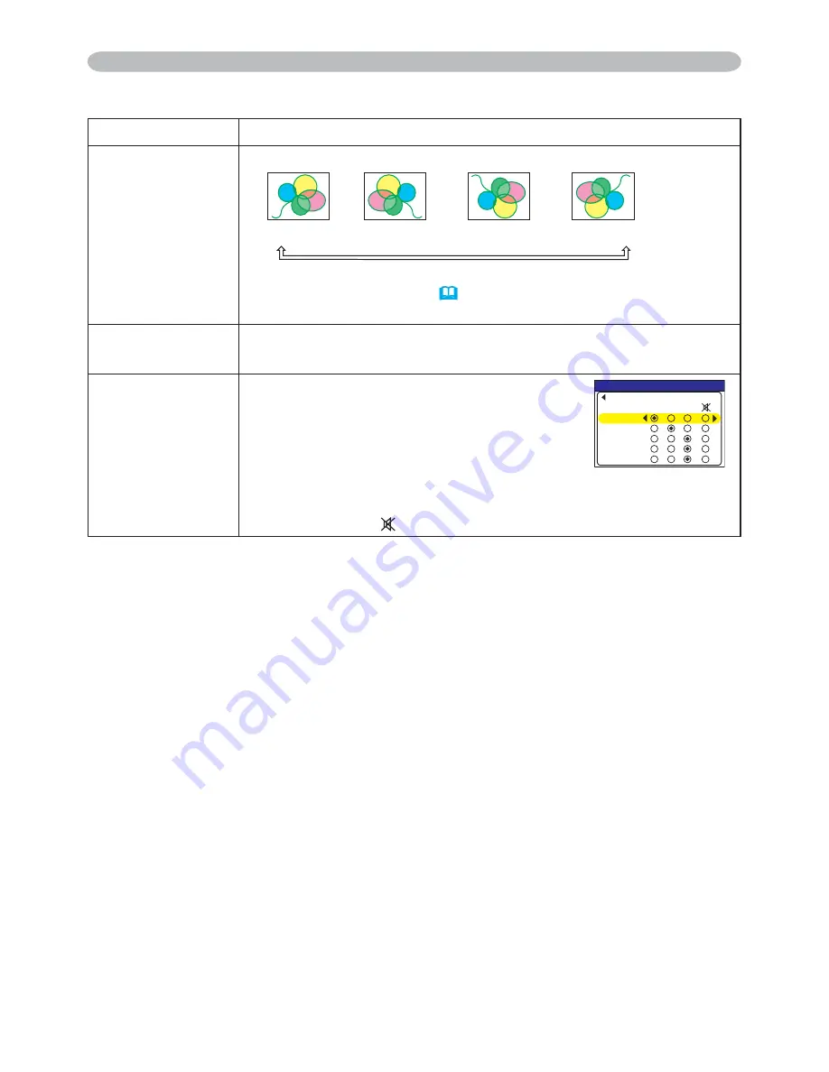 Hitachi ED-X10 and User'S Manual And Operating Manual Download Page 36