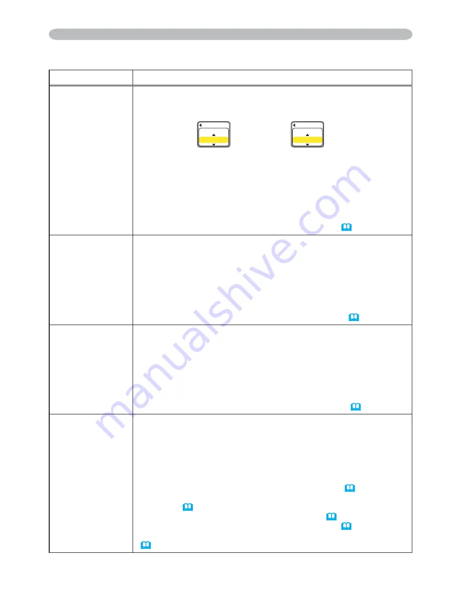 Hitachi ED-X10 and User'S Manual And Operating Manual Download Page 41