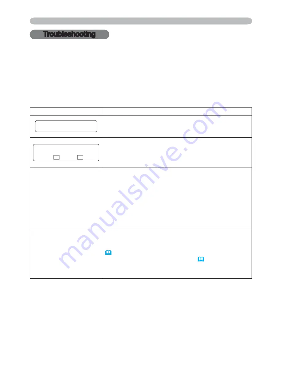 Hitachi ED-X10 and User'S Manual And Operating Manual Download Page 55