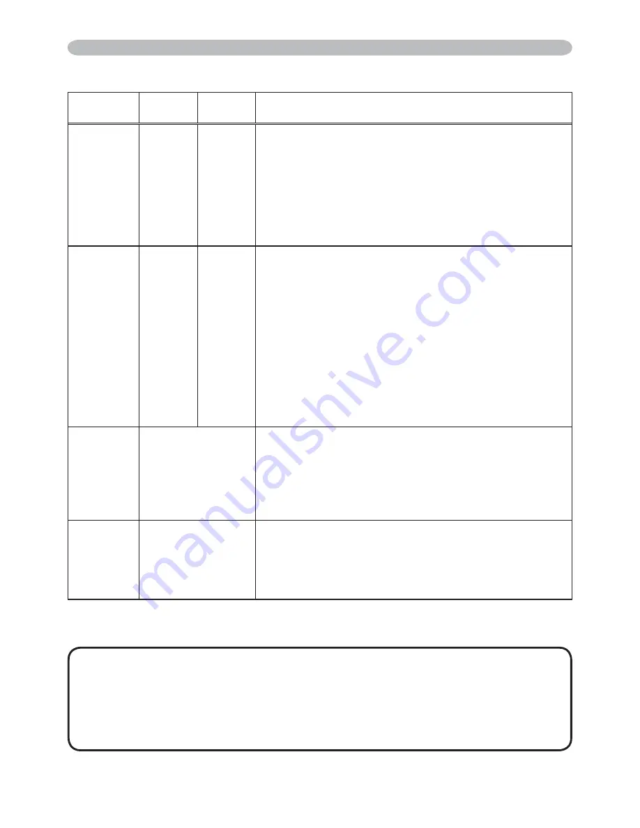 Hitachi ED-X10 and User'S Manual And Operating Manual Download Page 57