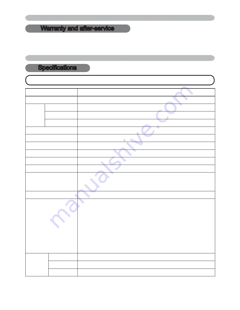 Hitachi ED-X10 and User'S Manual And Operating Manual Download Page 61