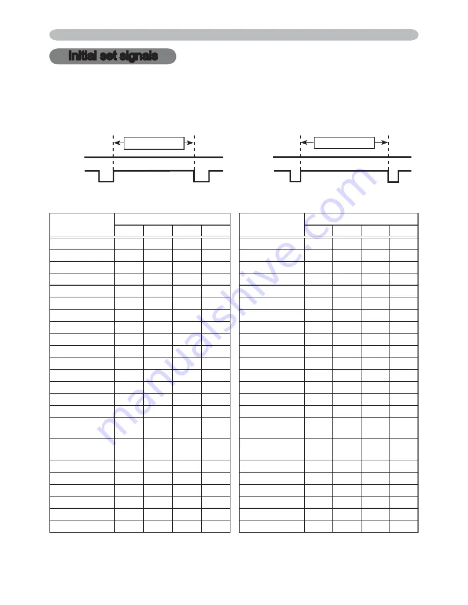 Hitachi ED-X10 and User'S Manual And Operating Manual Download Page 64