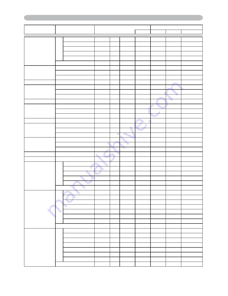 Hitachi ED-X22 User'S Manual And Operating Manual Download Page 68