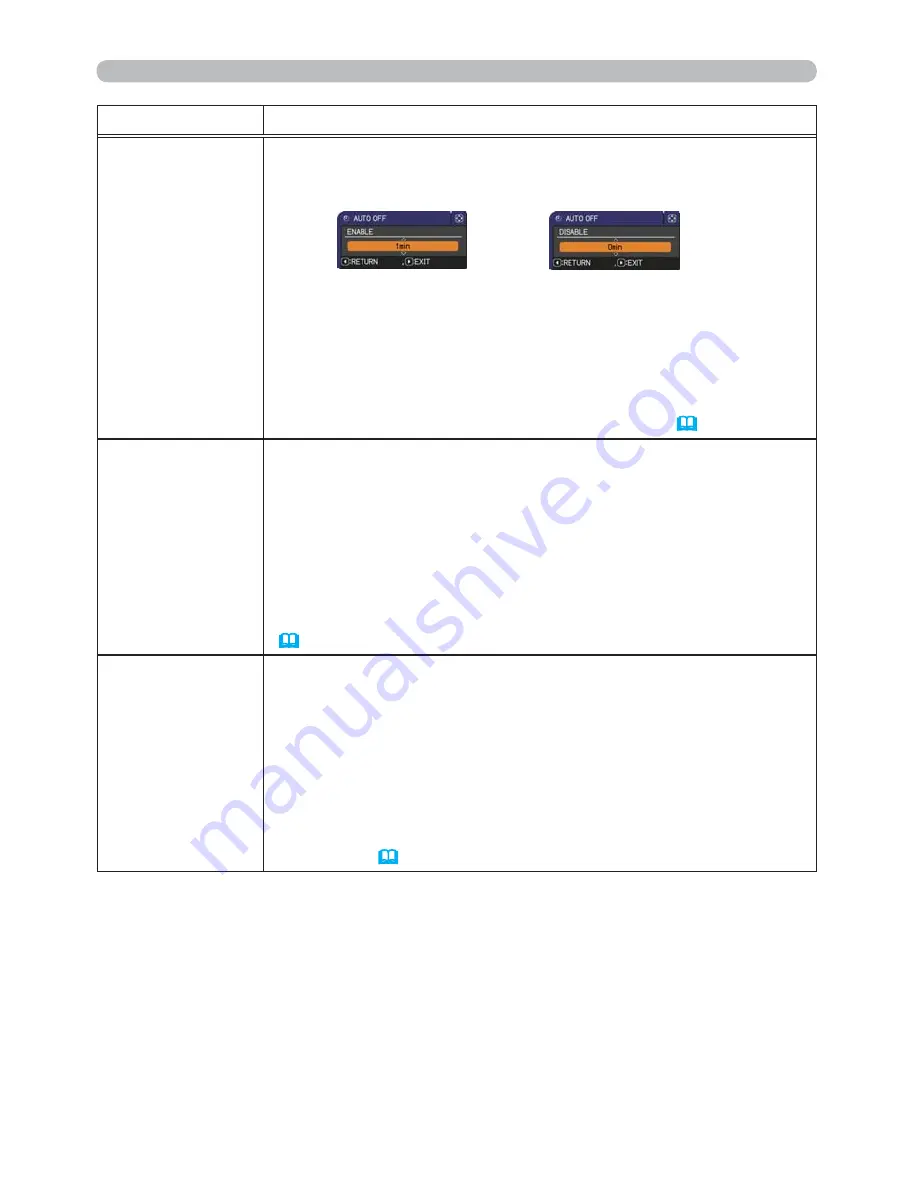 Hitachi ED-X24 and User'S Manual And Operating Manual Download Page 52