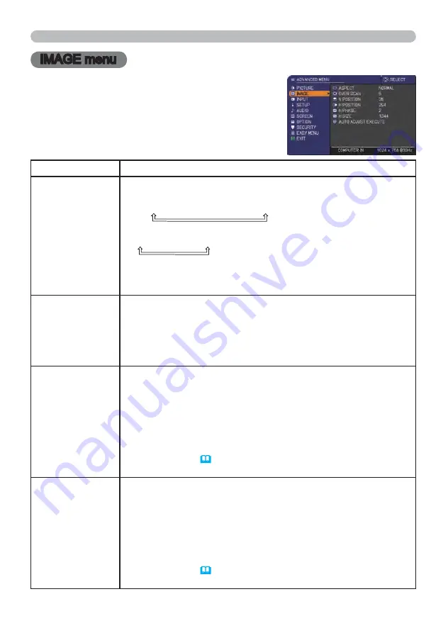 Hitachi ED-X24Z and User'S Manual And Operating Manual Download Page 38