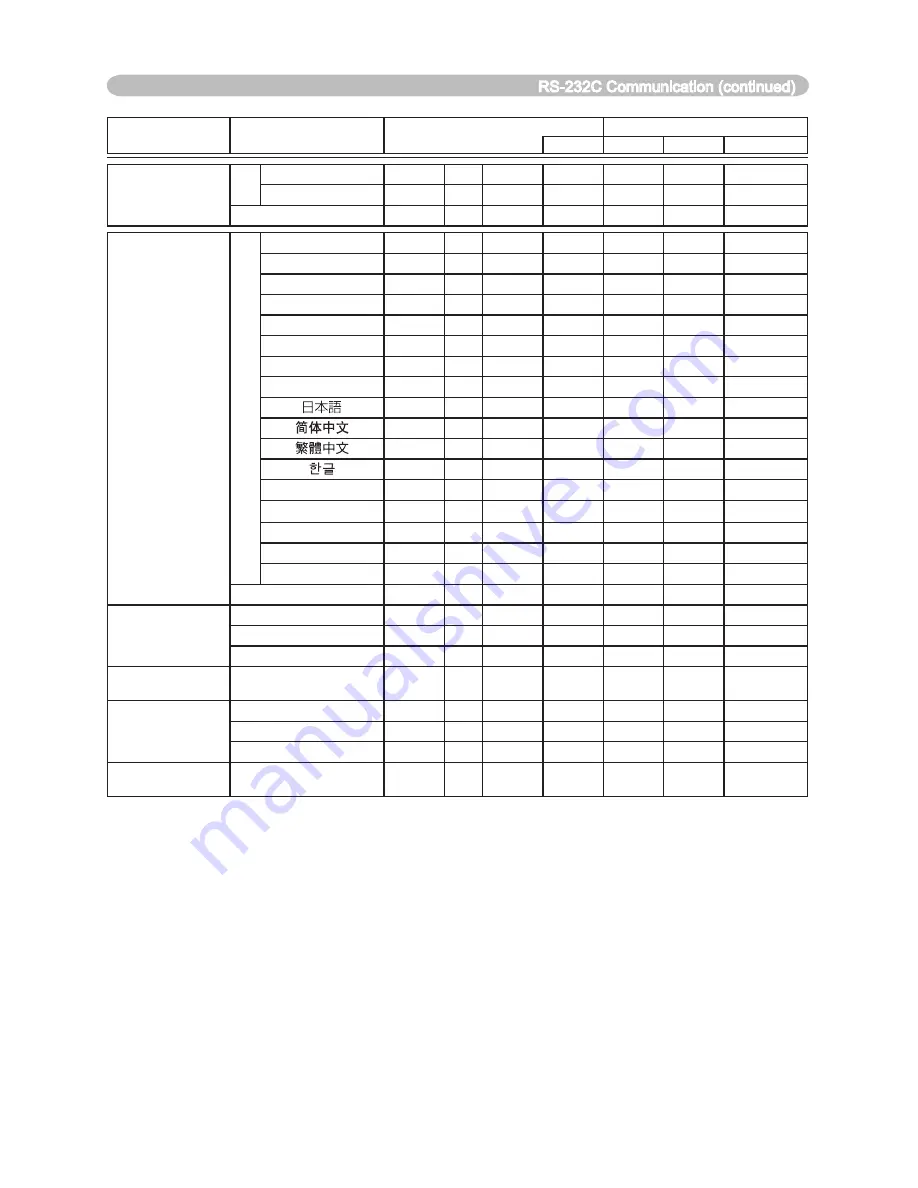 Hitachi ED-X8255 User Manual Download Page 106