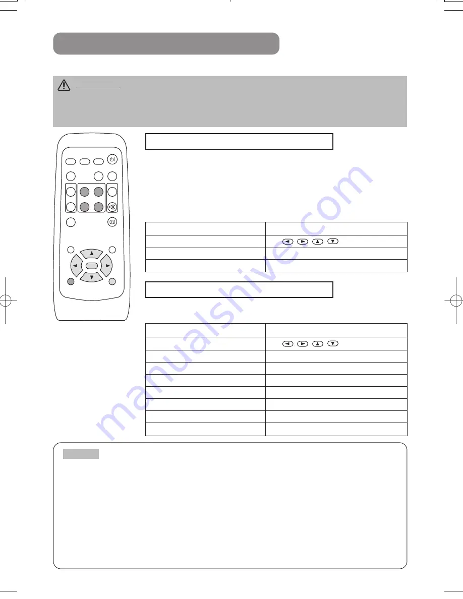 Hitachi EDS3170AT User Manual Download Page 25