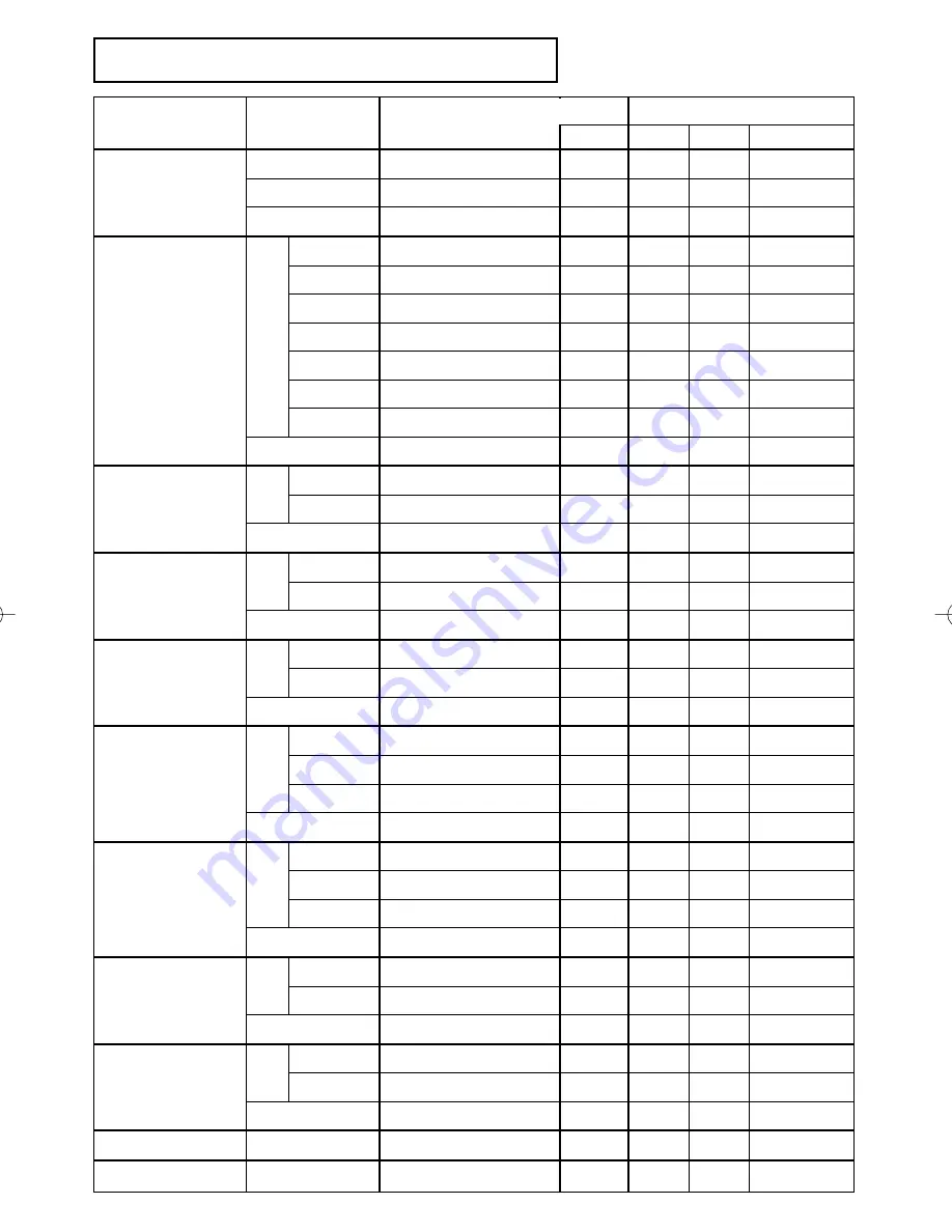 Hitachi EDS3170B User Manual Download Page 53