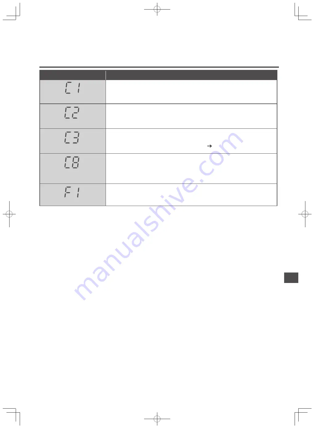 Hitachi EP-L110E Instruction Manual Download Page 45