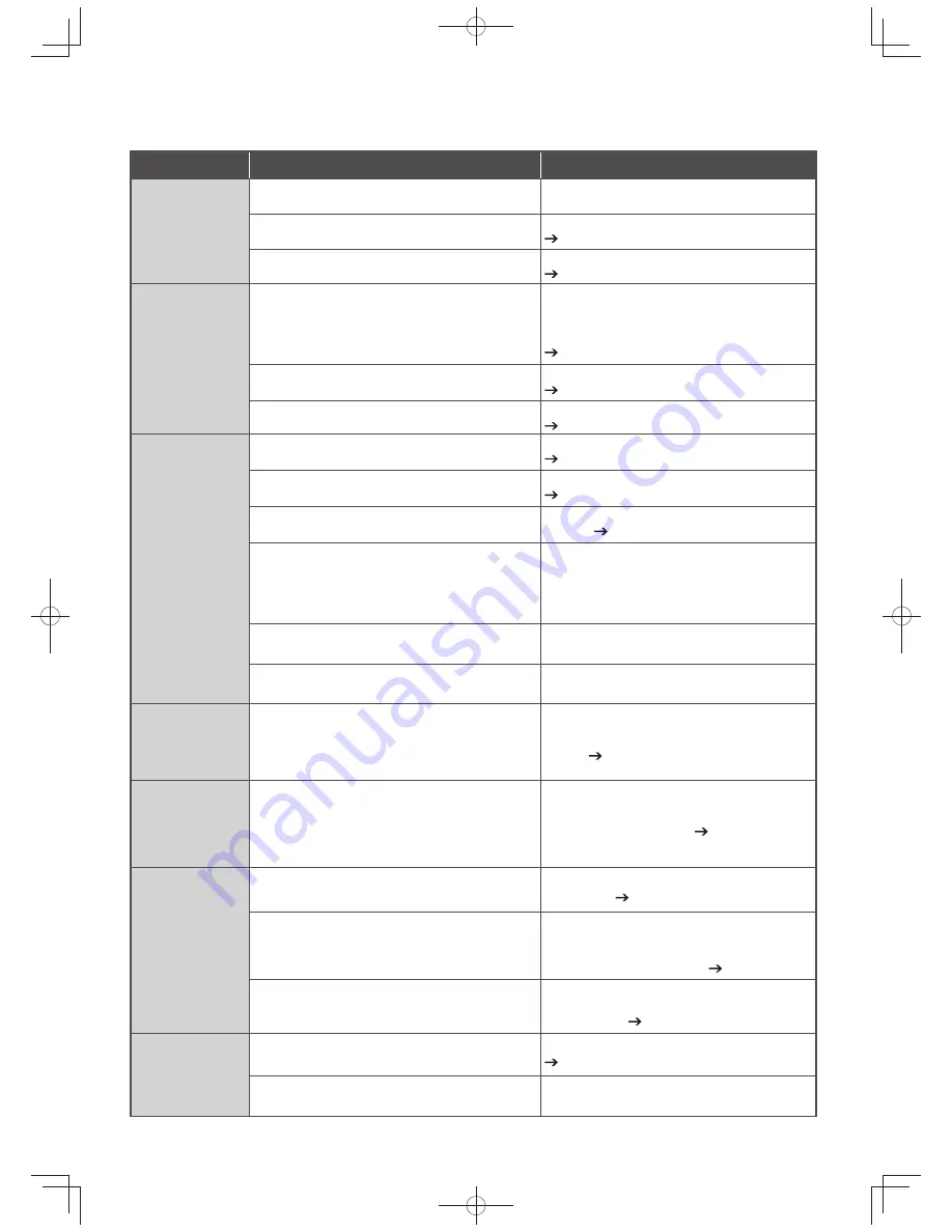 Hitachi EP-M70E Instruction Manual Download Page 40