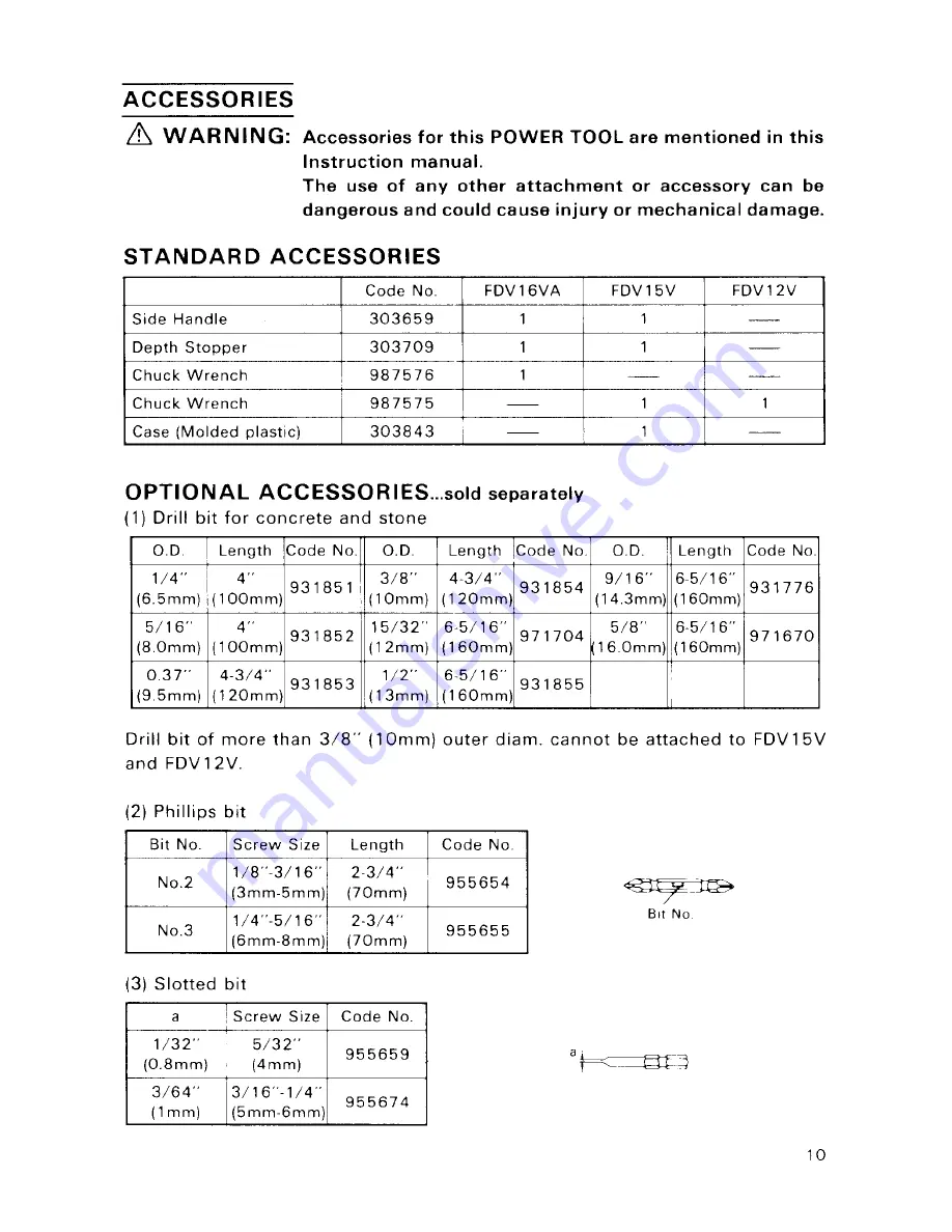 Hitachi FDV 12V Instruction Manual Download Page 11